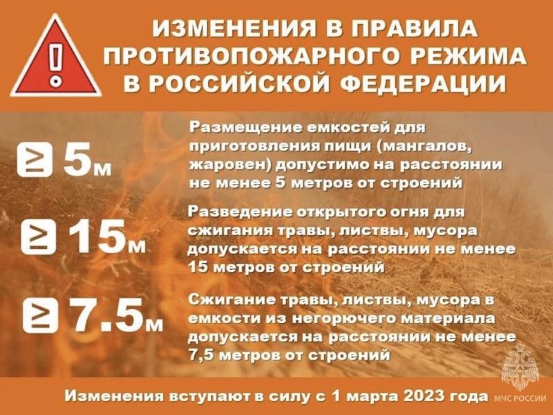 Изменения в правила противопожарного режима