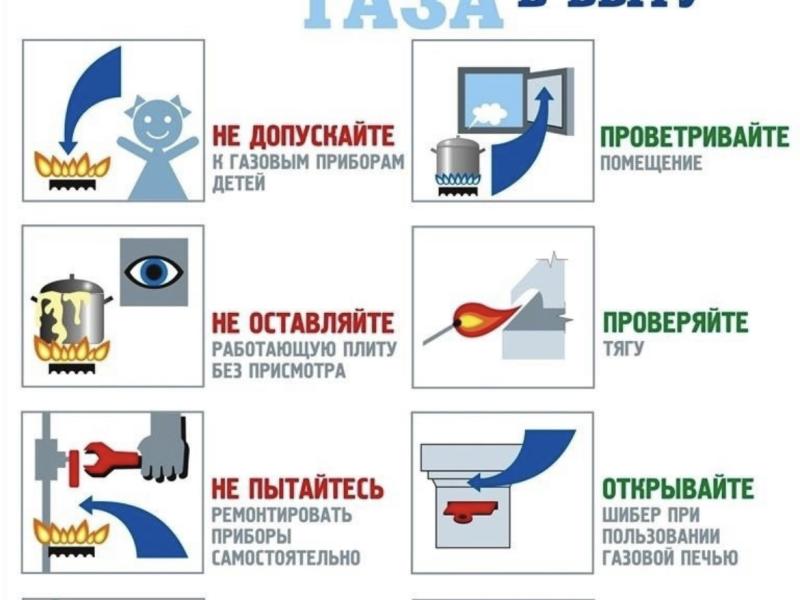 Правила пользования газа в быту